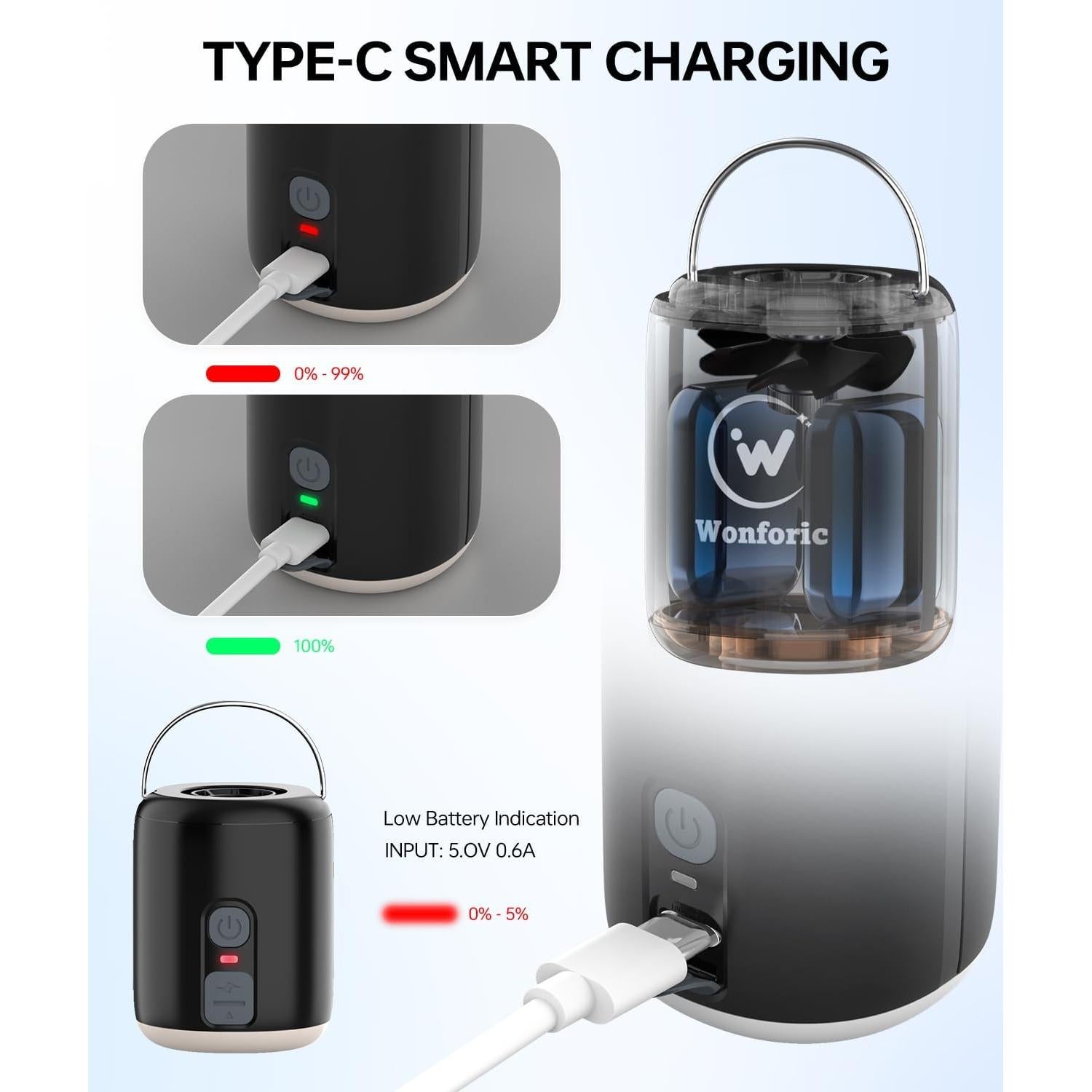Mini Bomba de Aire Eléctrica Wonforic 4.5kPa Recargable