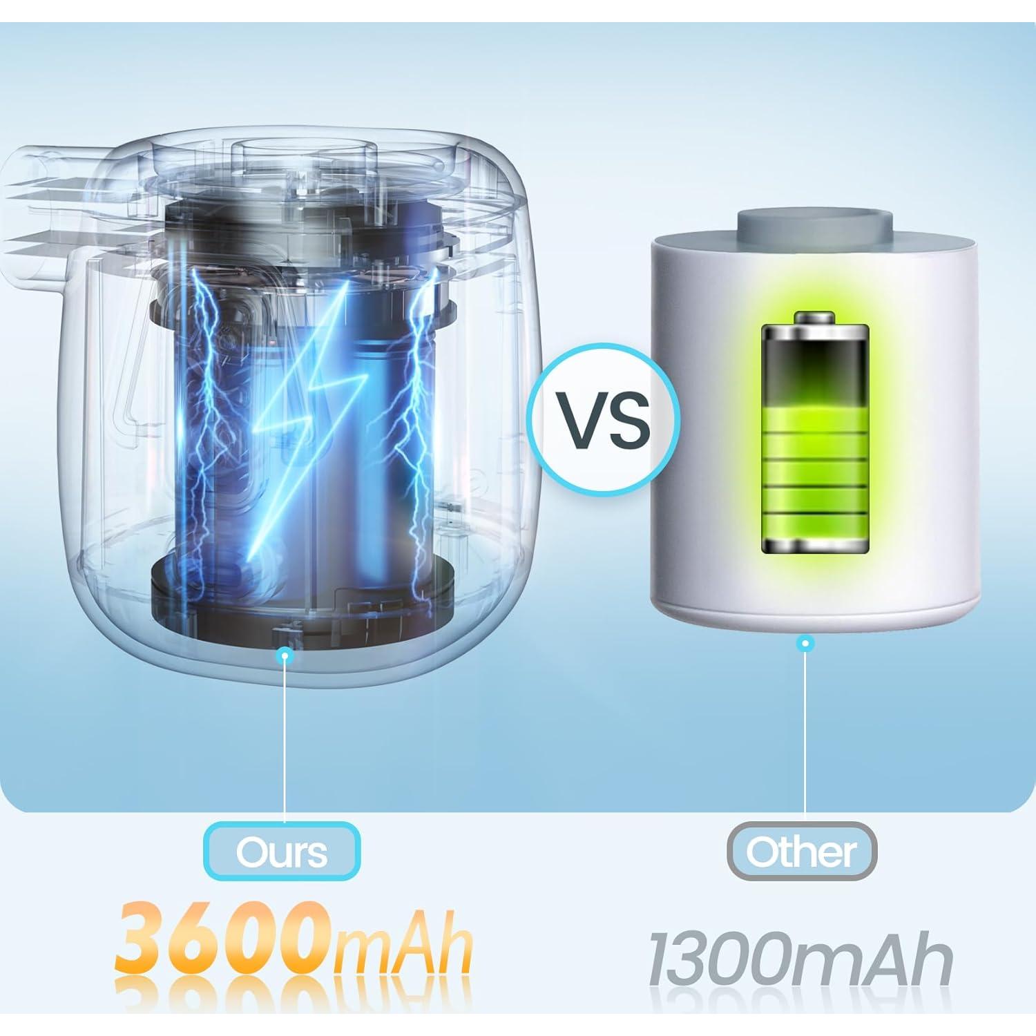 Bomba de aire portátil Beglero HM885A 3600mAh con luz