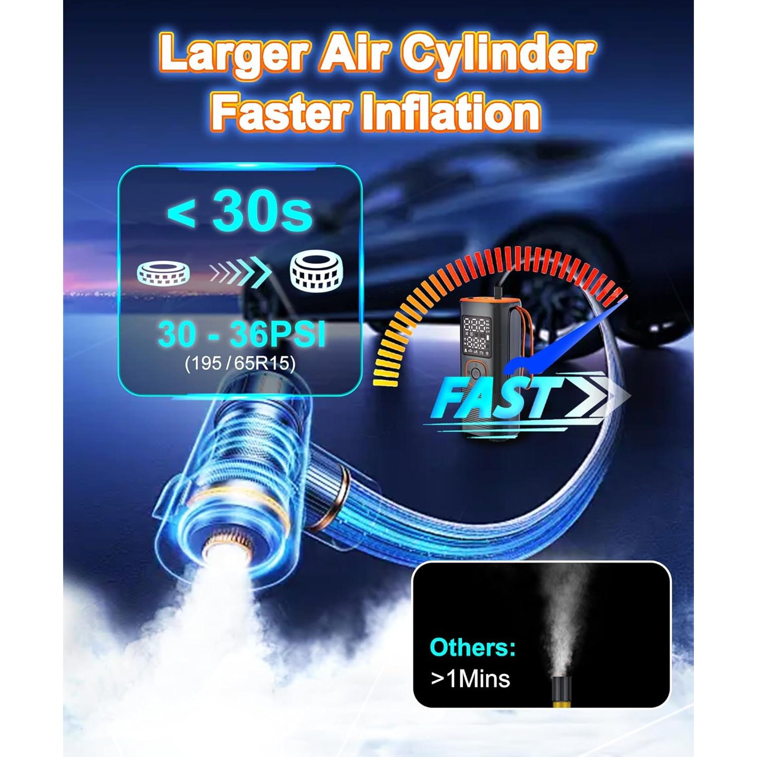 Inflador de Neumáticos Portátil iProda VP-18 160 PSI con LED