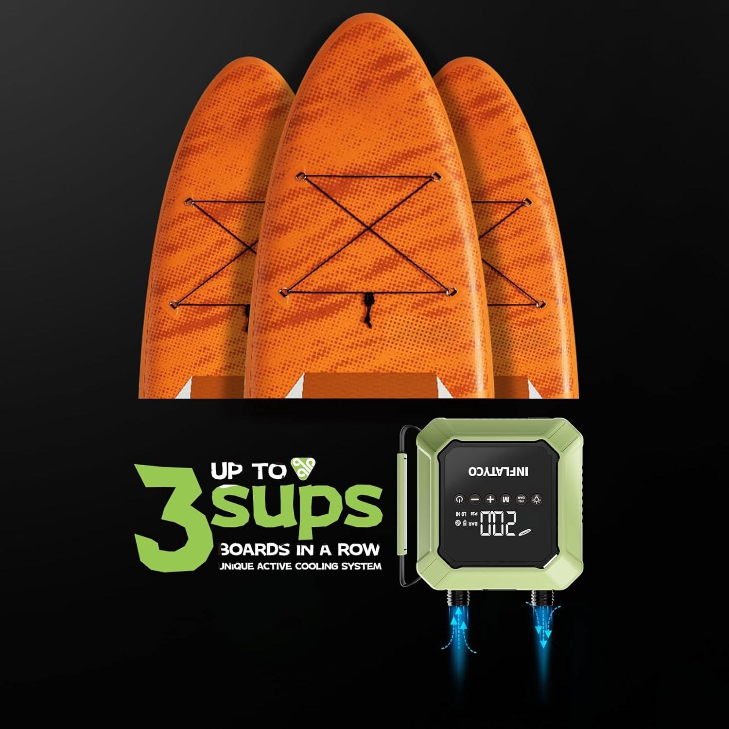 Bomba Eléctrica Inflable INFLATYCO Mini Pilot Whale 20PSI