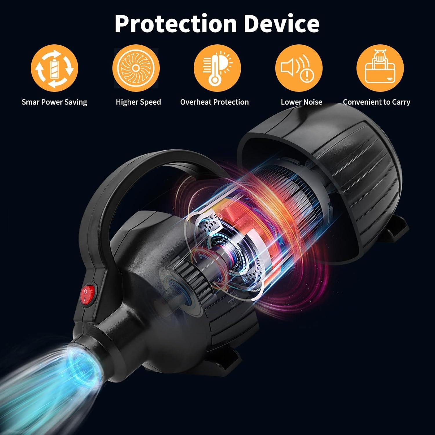 Bomba de Aire Eléctrica Wauffua 600W con 4 Boquillas