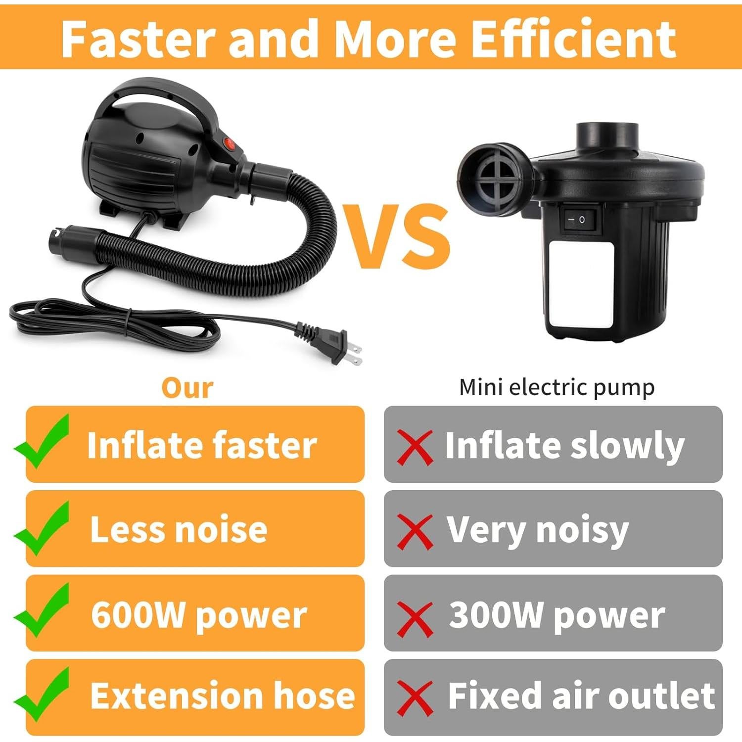 Bomba de Aire Eléctrica Wauffua 600W con 4 Boquillas