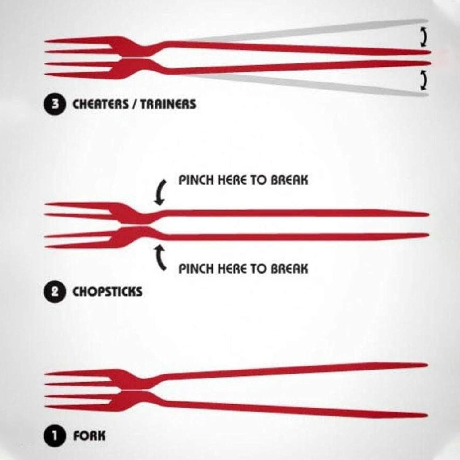 Combo de Palillos y Tenedor RRISETAG 20 Piezas 2-en-1 Rojo