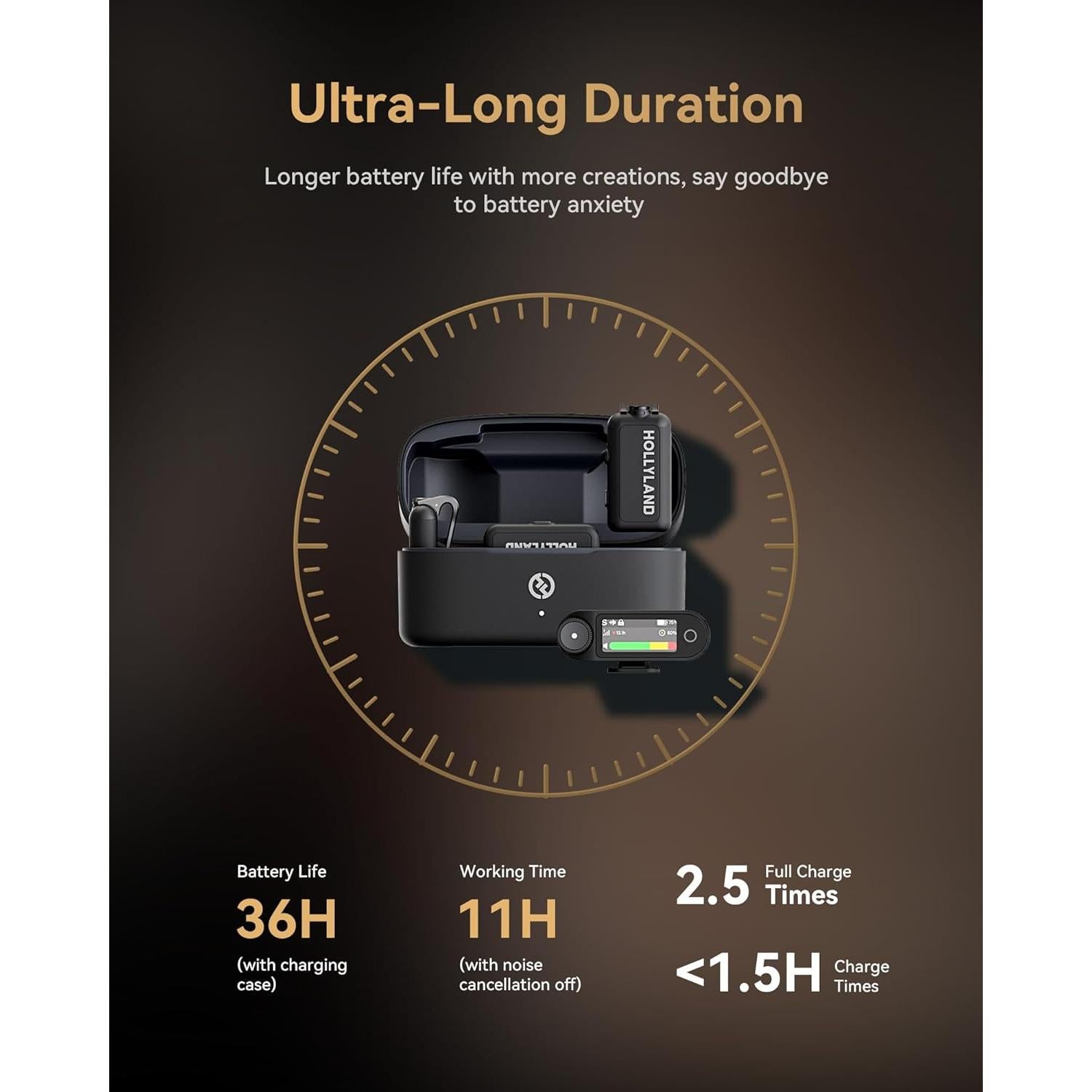 Micrófono Inalámbrico Hollyland LARK MAX 2 Combo Definitivo