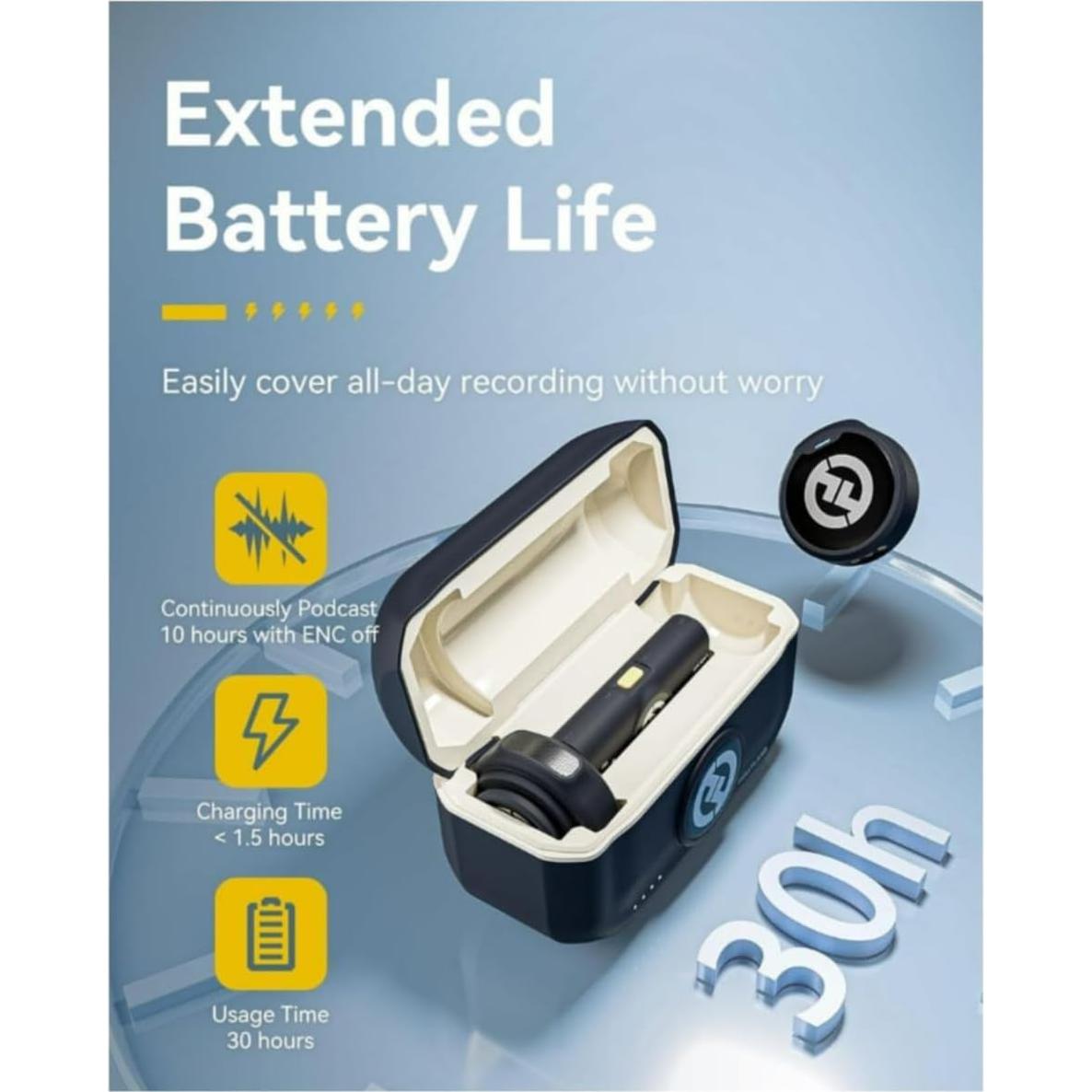 Micrófono Lavalier Inalámbrico Hollyland Lark M2 Duo + Estuche Maxell