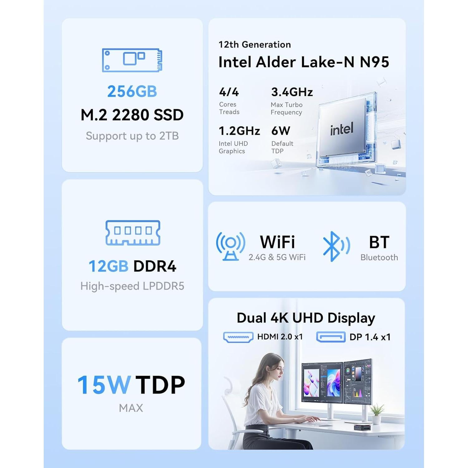 Mini PC KAMRUI Essenx E1, Intel N95, 12GB RAM, 256GB SSD