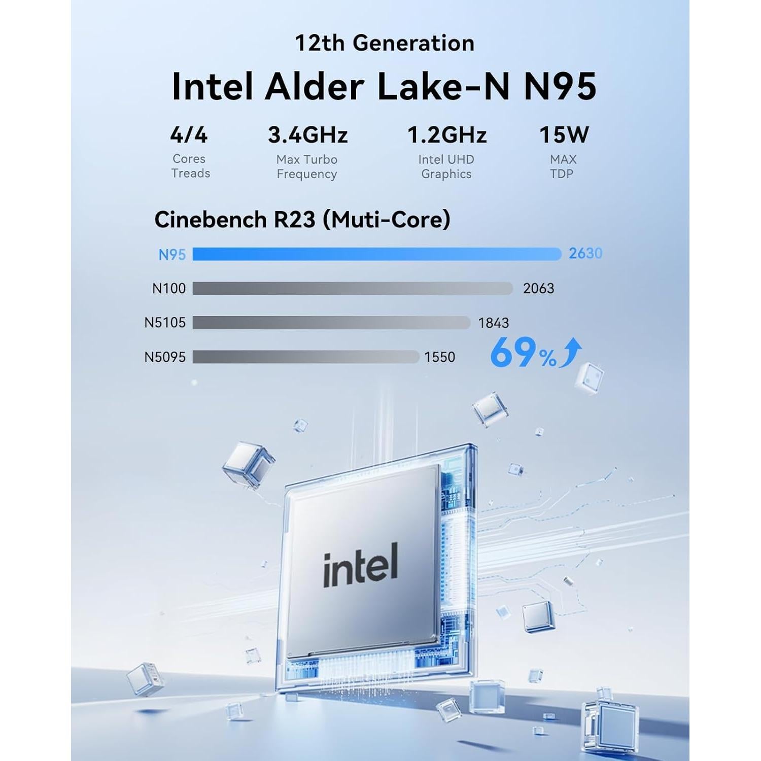 Mini PC KAMRUI Essenx E1, Intel N95, 12GB RAM, 256GB SSD