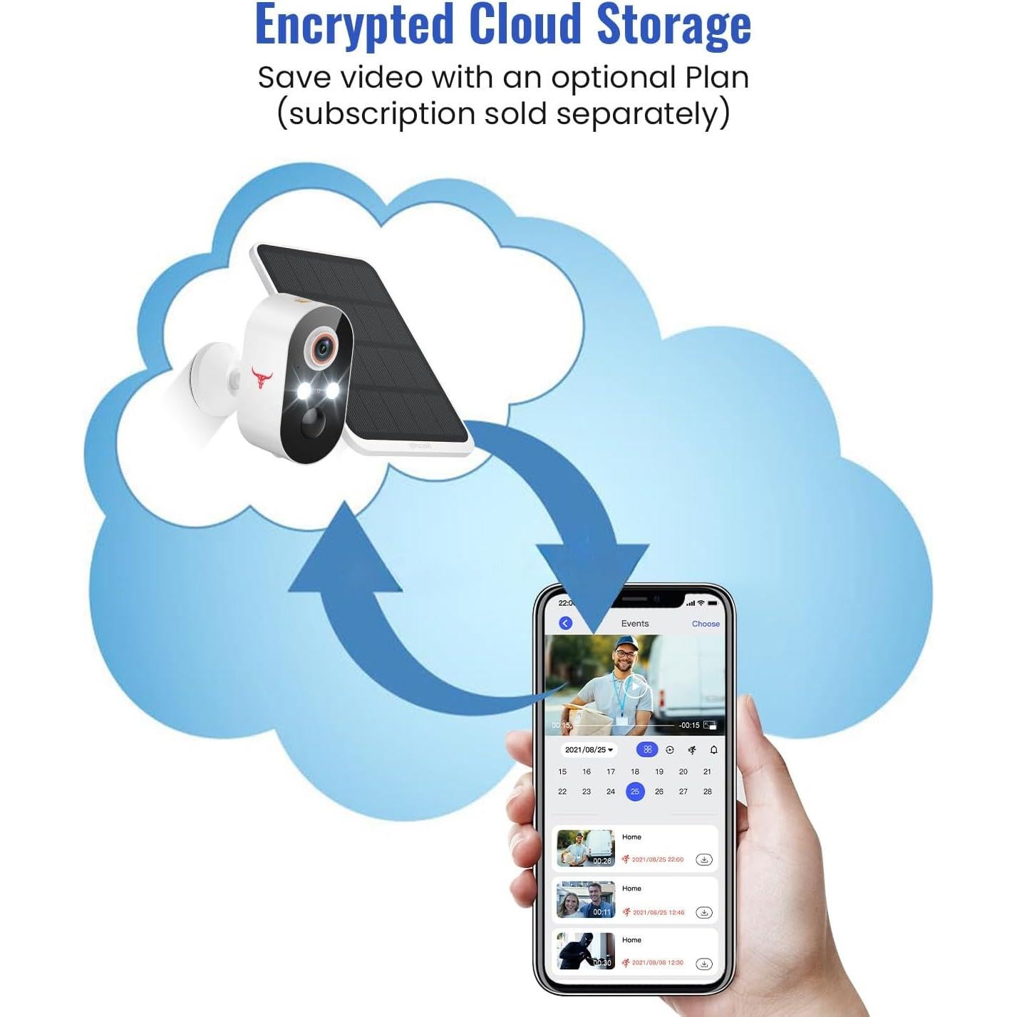 Cámara de Seguridad Solar Inalámbrica FineLuck M9 1080p - Paquete de 2