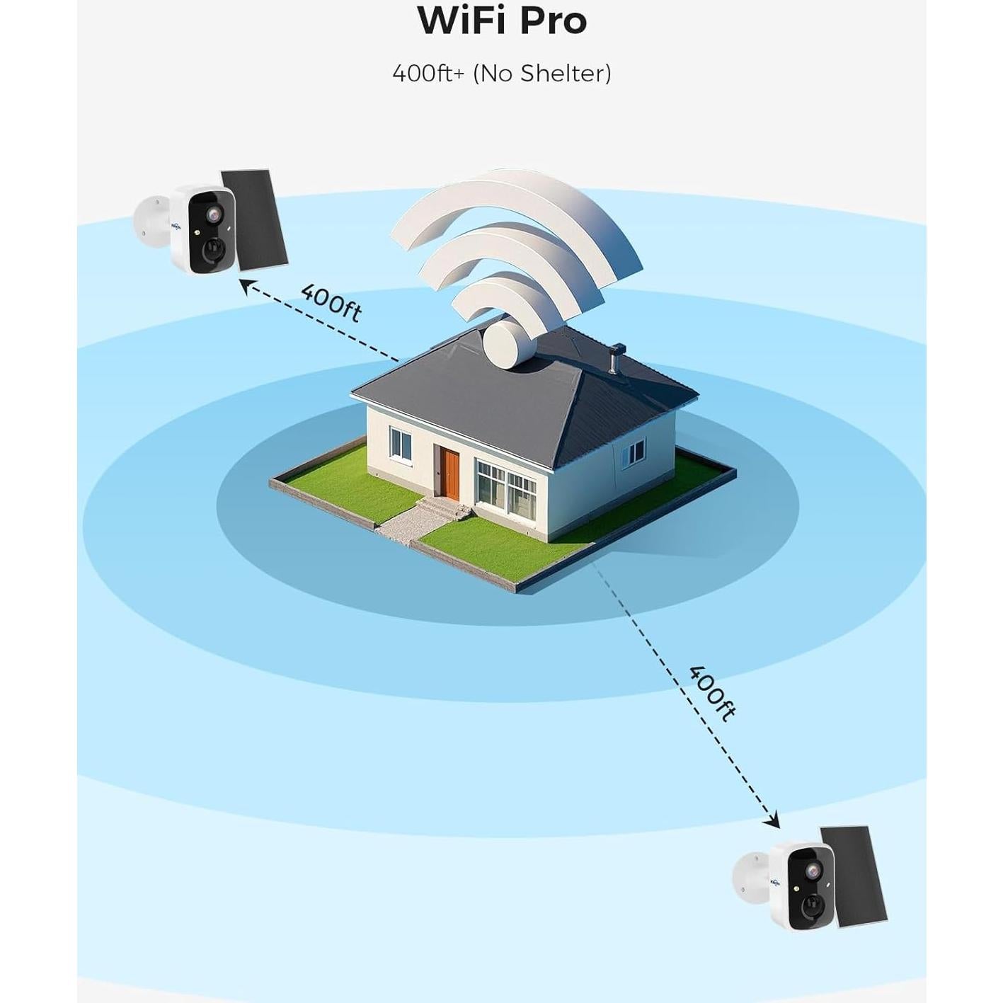 Cámara de Seguridad Hiseeu Inalámbrica Solar 5G/2.4G