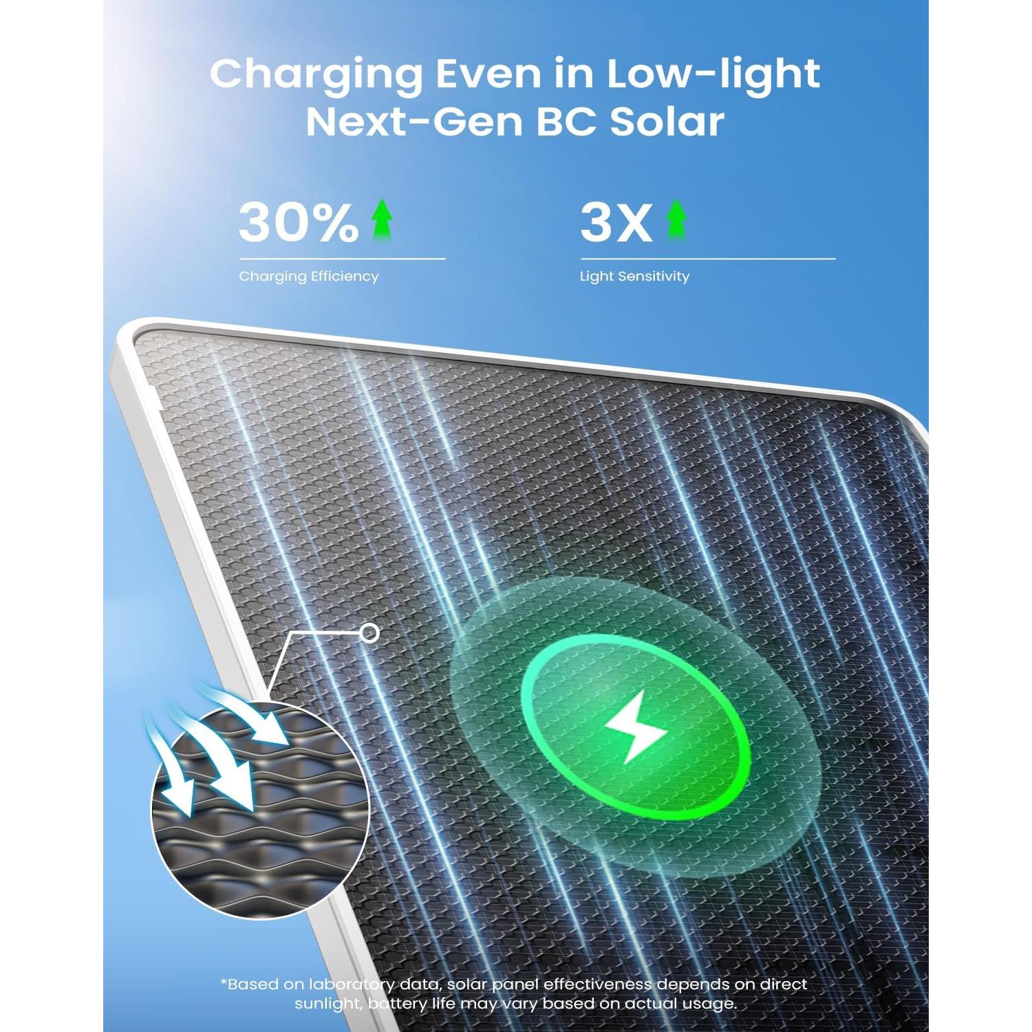 Cámara de Seguridad Solar Inalámbrica ieGeek S5 2K 3MP IP65