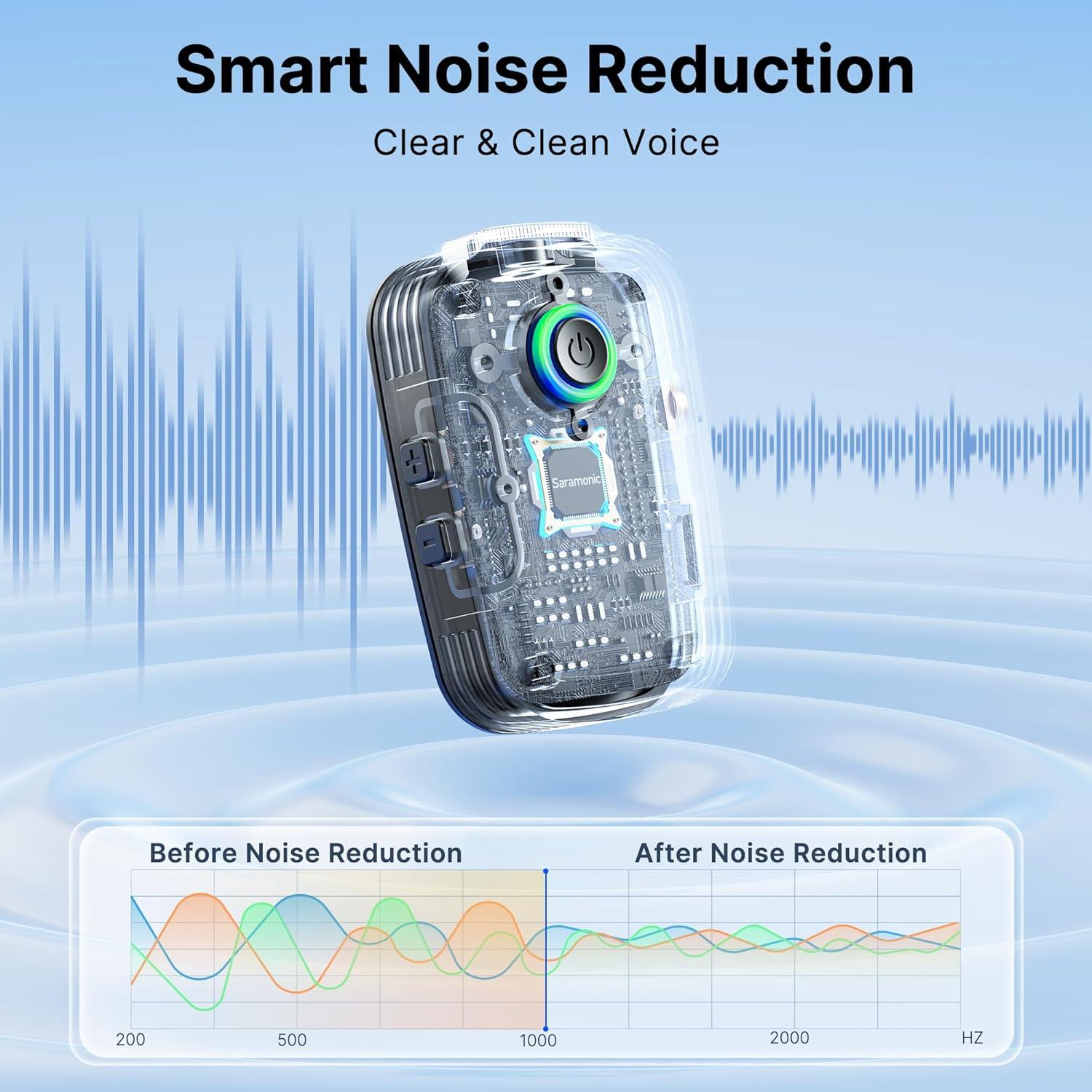 Saramonic Blink 500 T4 Micrófono Lavalier Inalámbrico 4 Canales