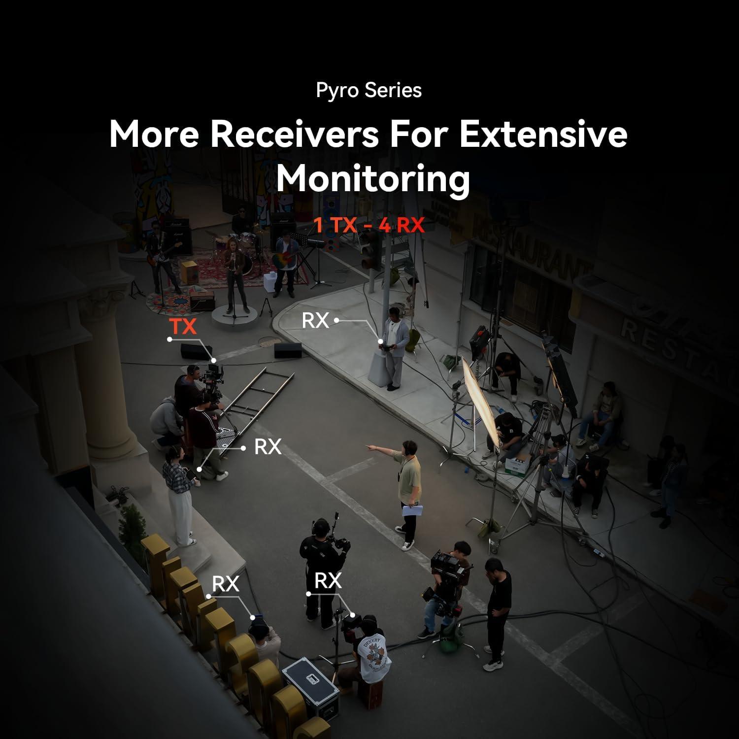 Transmisor y Receptor HDMI Inalámbrico Hollyland Pyro H 4K