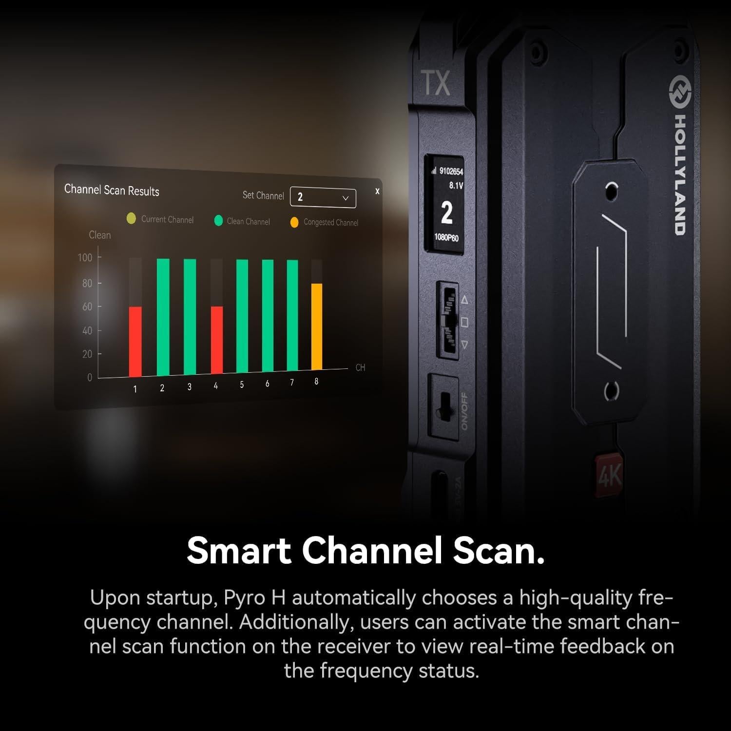 Transmisor y Receptor HDMI Inalámbrico Hollyland Pyro H 4K