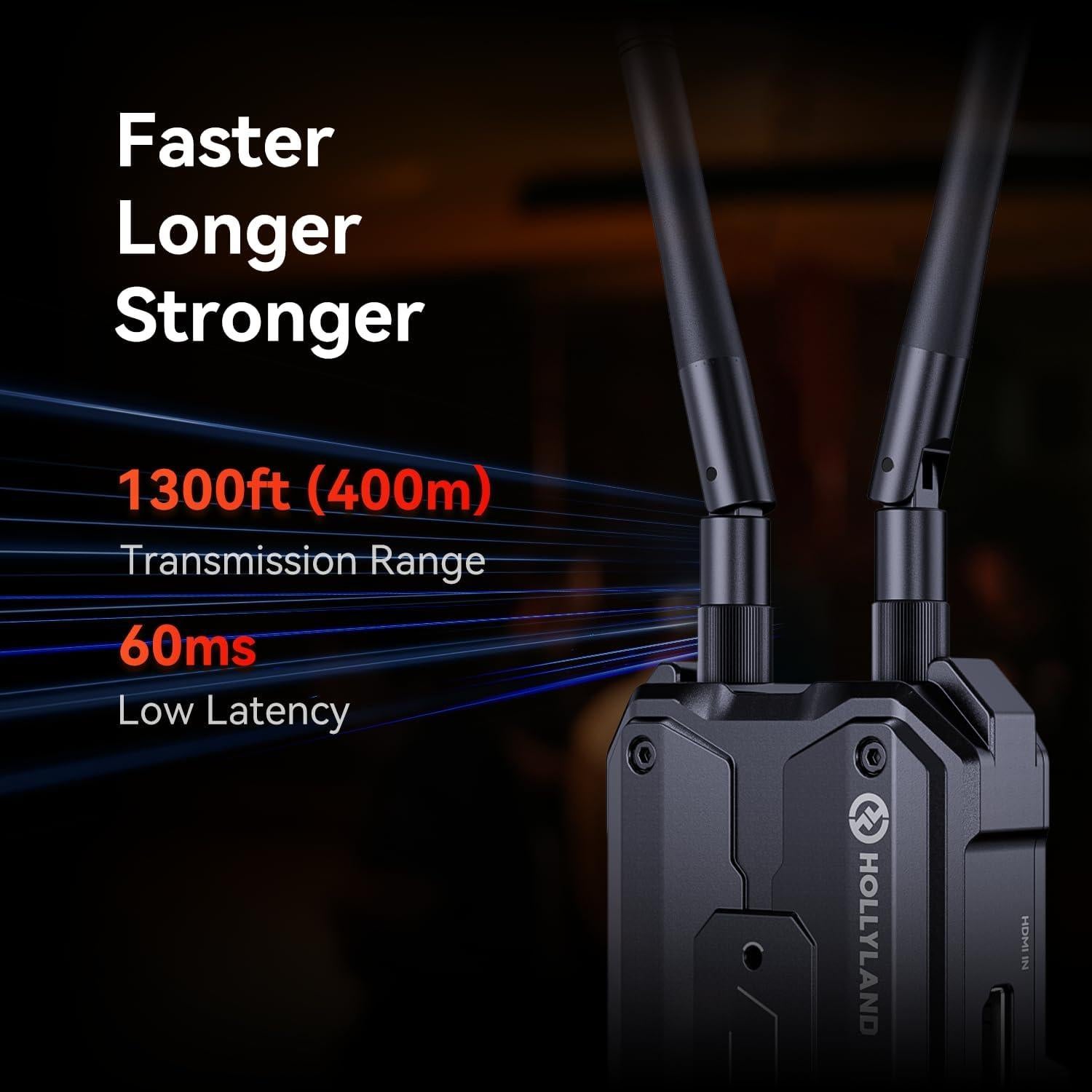 Transmisor y Receptor HDMI Inalámbrico Hollyland Pyro H 4K