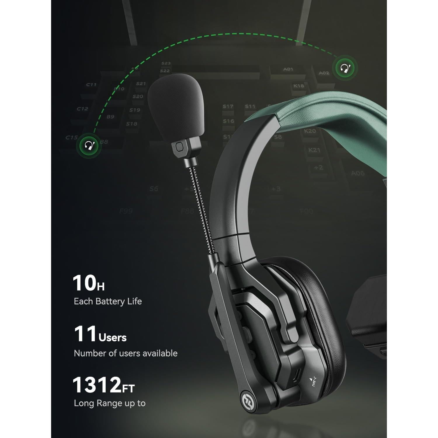 Auriculares Inalámbricos Hollyland Solidcom SE PRO 2 Usuarios ENC