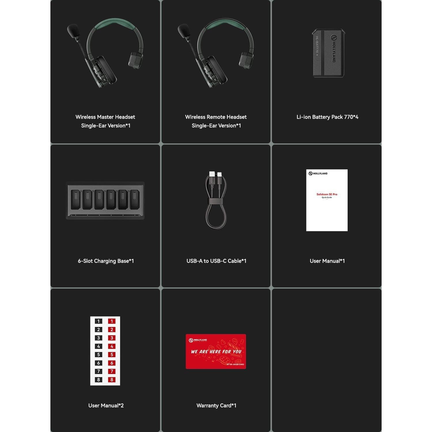 Auriculares Inalámbricos Hollyland Solidcom SE PRO 2 Usuarios ENC