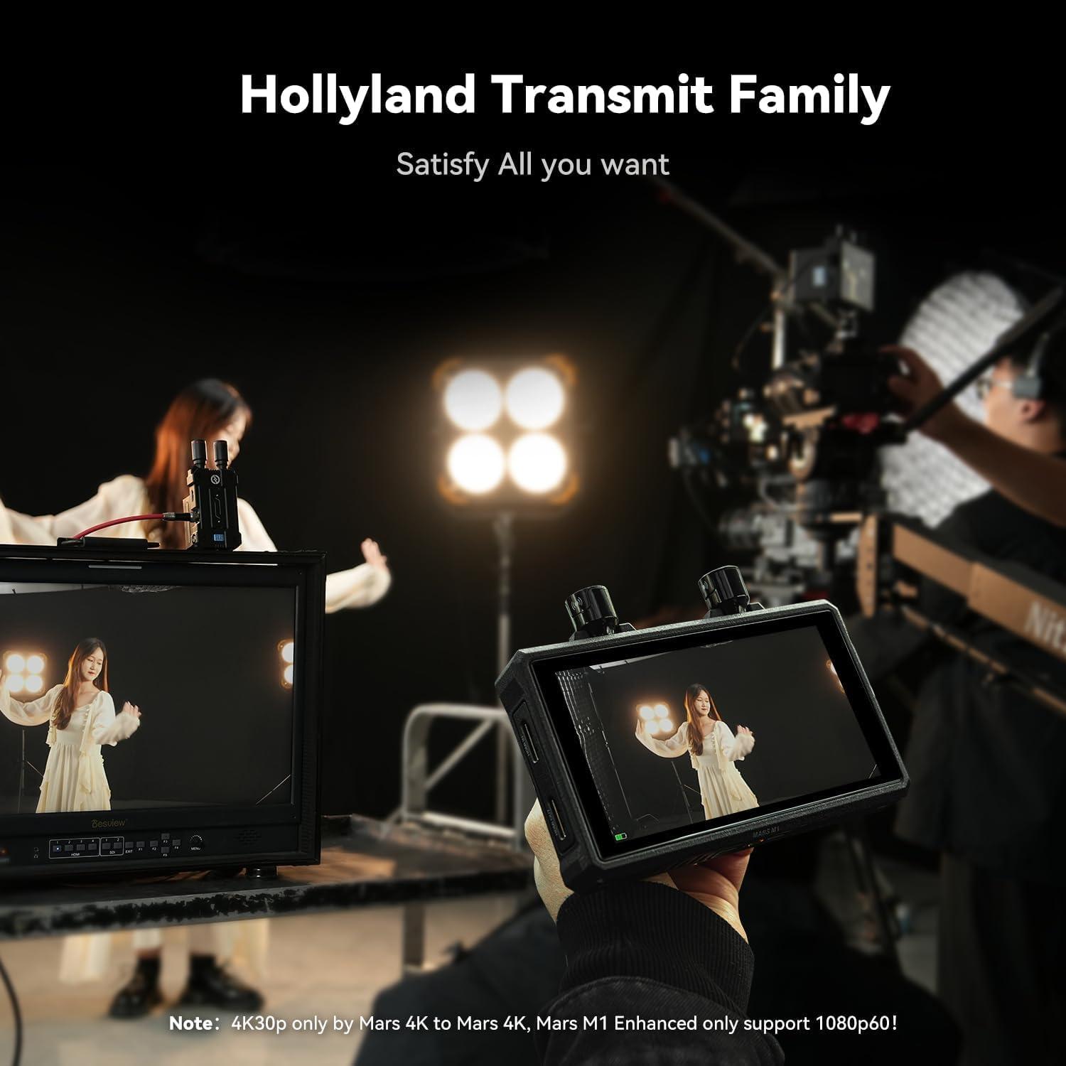 Transmisores de Video 4K Hollyland Mars 4K y M1 Inalámbricos