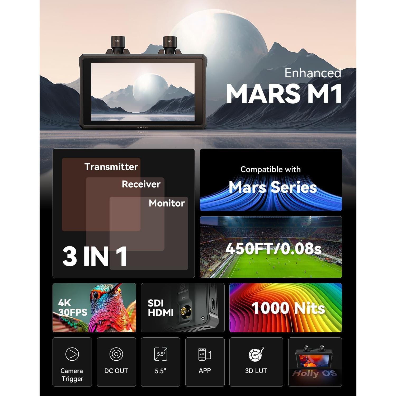 Transmisores de Video 4K Hollyland Mars 4K y M1 Inalámbricos