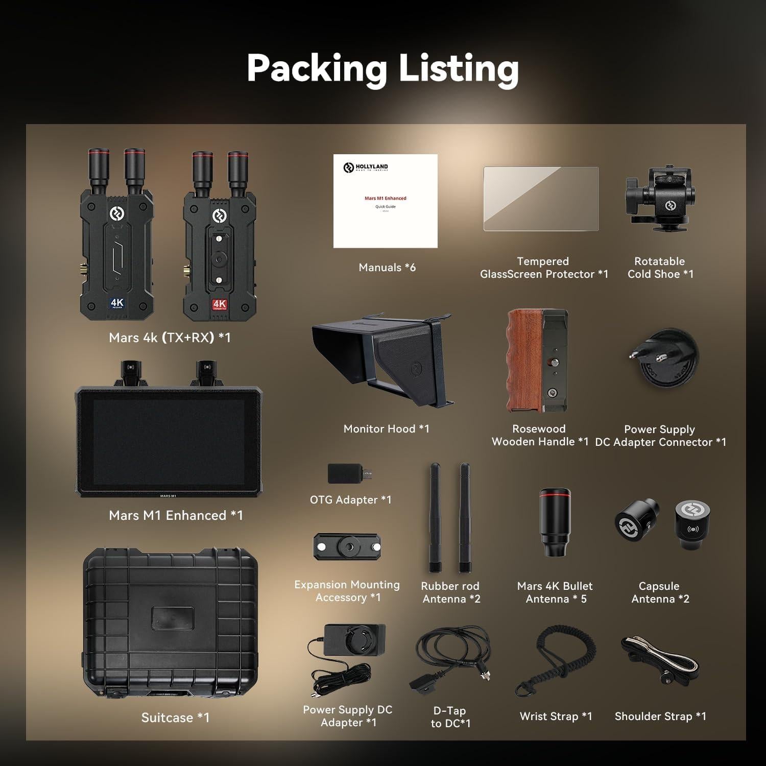 Transmisores de Video 4K Hollyland Mars 4K y M1 Inalámbricos