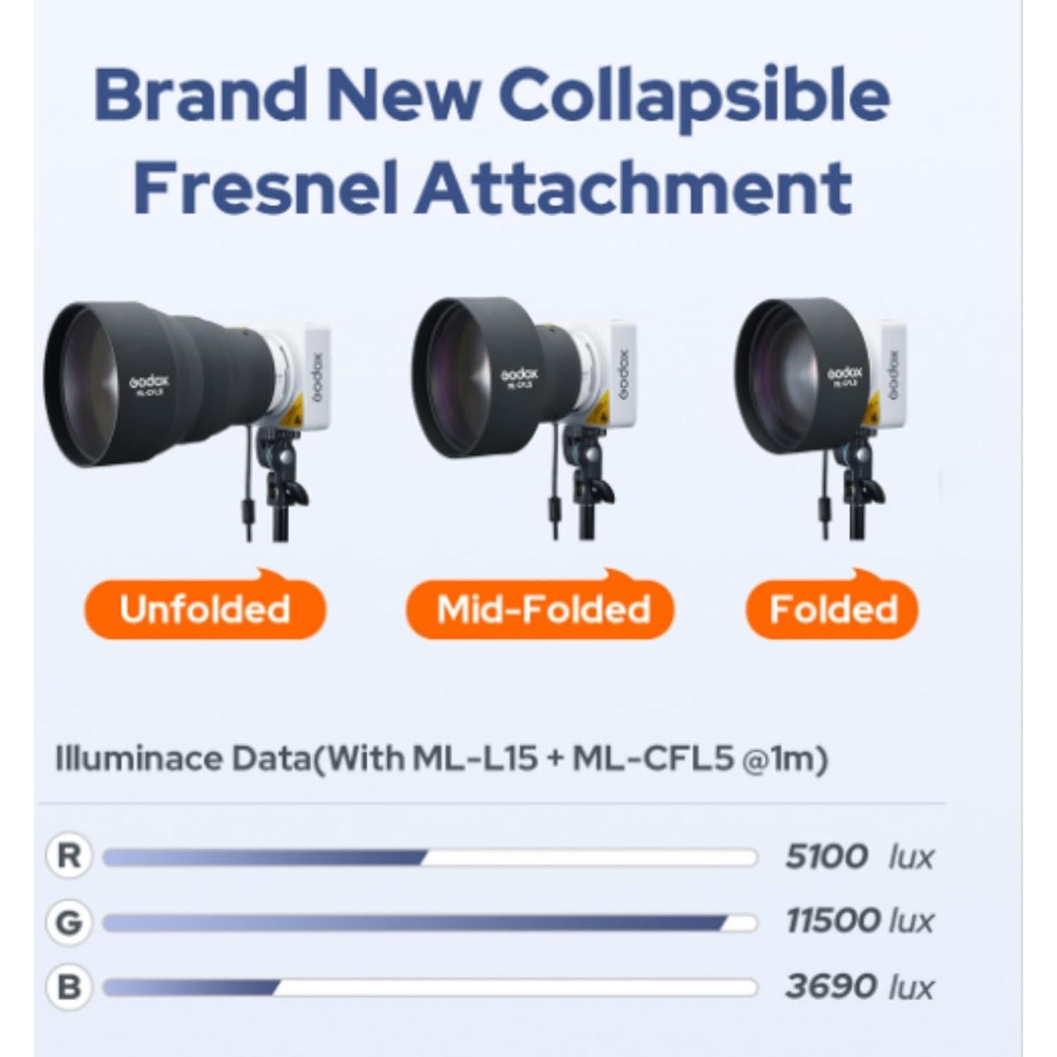 Accesorio Fresnel Godox ML-CFL5 Plegable para Reflectores ML-L15/ML-L36