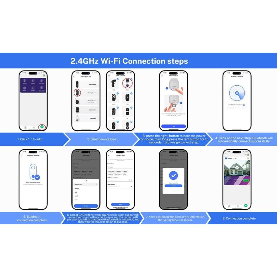 Cámara de Seguridad Inalámbrica FineLuck Q50 1080p Solar IA