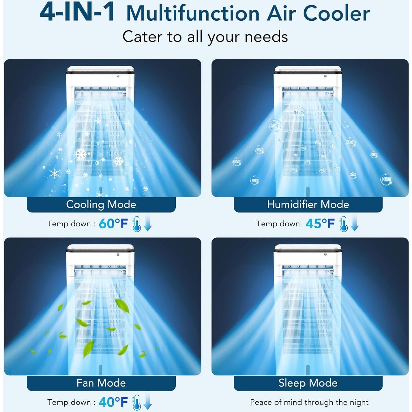 Aire Acondicionado Portátil BIESQYA 2644 3 en 1 6.1 kg