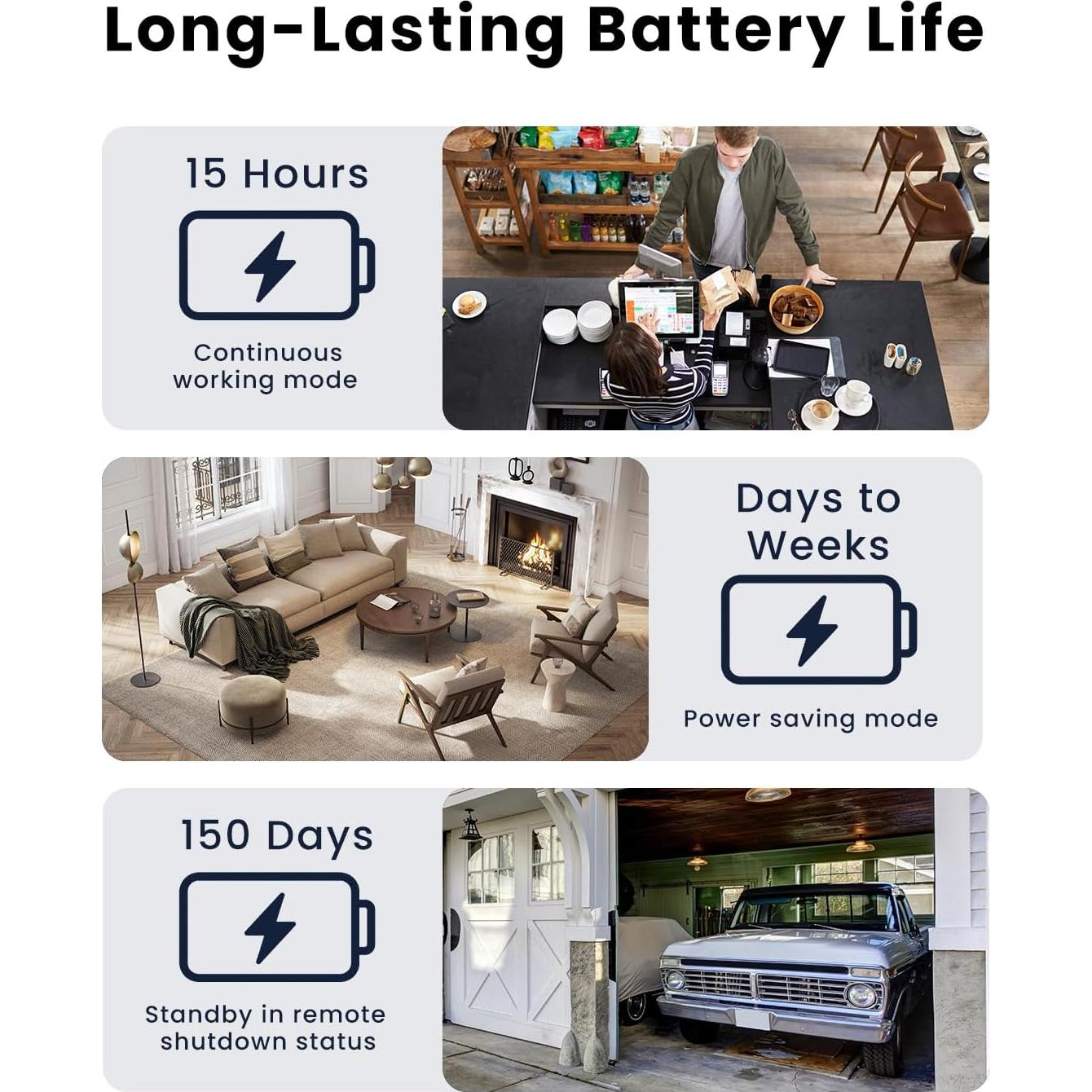 Cámara de Seguridad Oculta 4K VIDCASTIVE WiFi Doble Banda