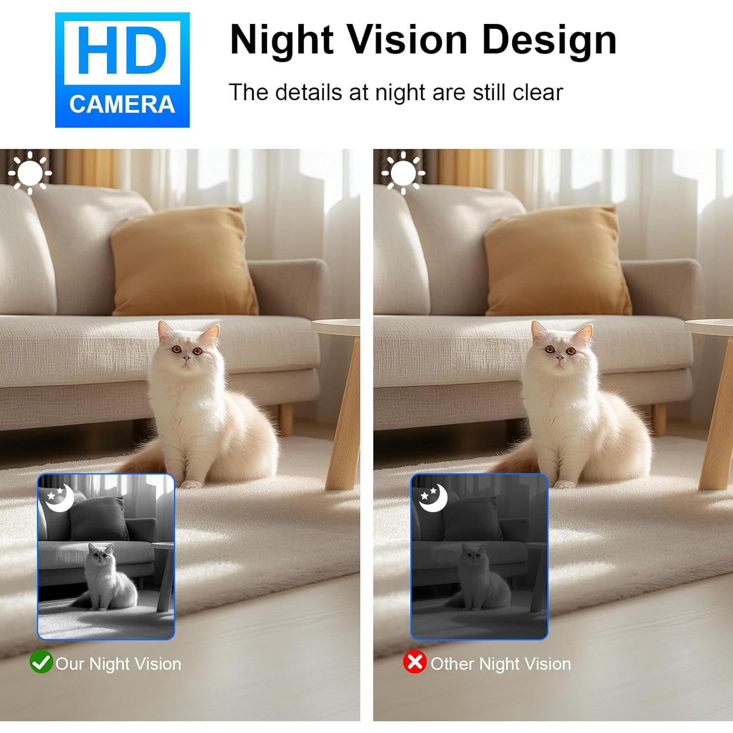 Mini Cámara Inalámbrica HD 1080p KANUIMA Plata con Visión Nocturna