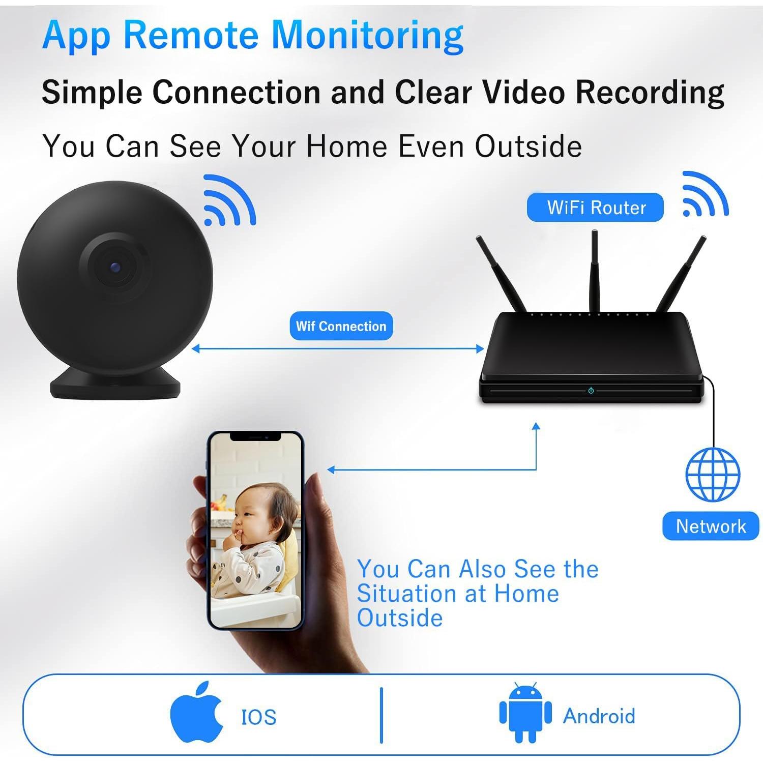Cámara de Seguridad Mini WiFi 4K Genérico con Visión Nocturna