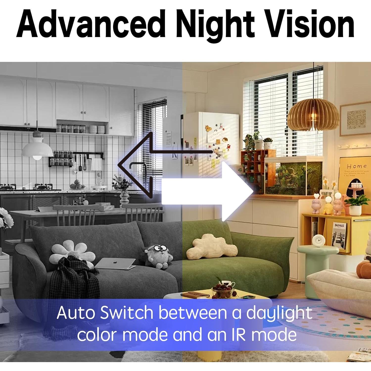 Mini Cámara Nanny WiFi 4K Hoyaliro con Visión Nocturna