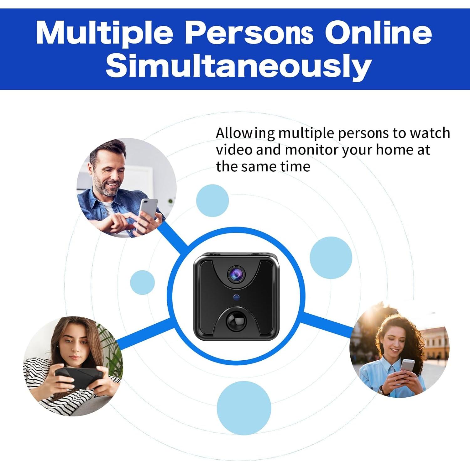 Mini Cámara Nanny WiFi 4K Hoyaliro con Visión Nocturna