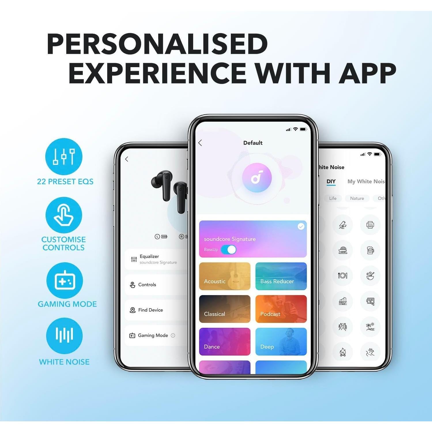 Auriculares Inalámbricos Soundcore P20i - Bluetooth 5.3, 30H Batería, Resistente al Agua