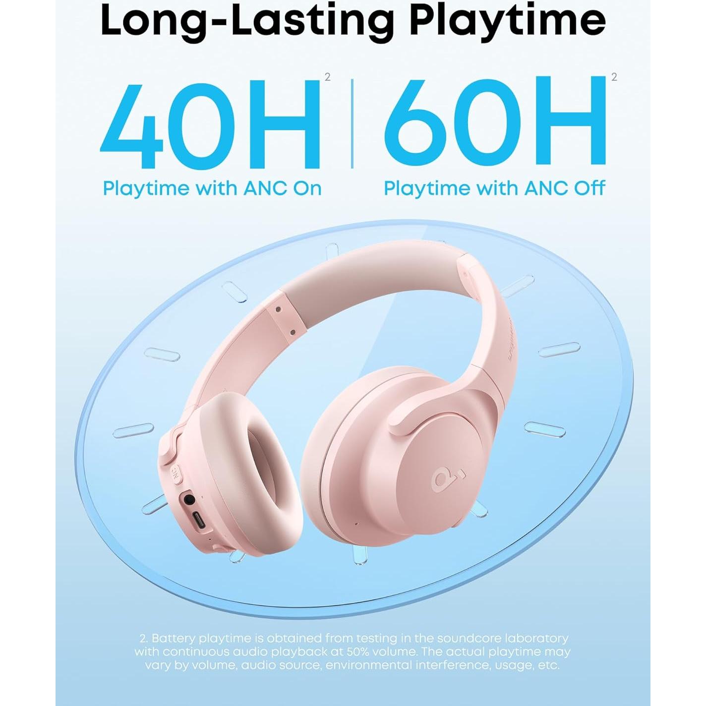 Auriculares Inalámbricos Soundcore Anker Q20i con ANC 40H