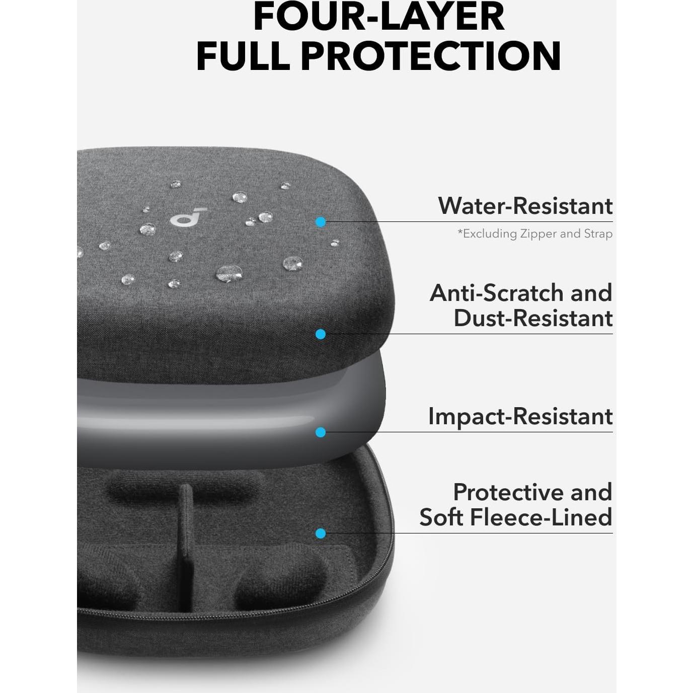 Auriculares Inalámbricos Soundcore Anker Q20i con ANC 40H