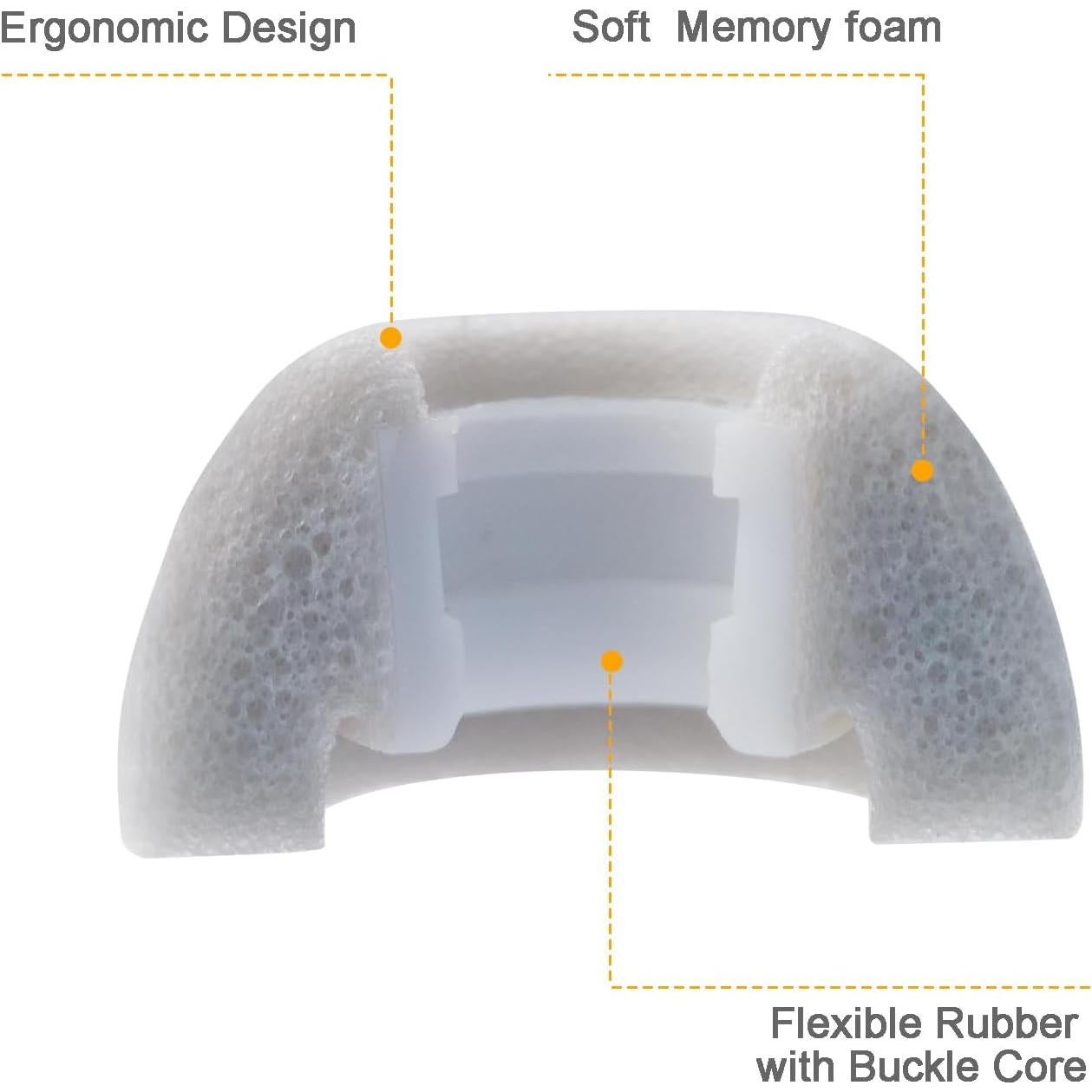 Puntas de Espuma de Memoria Klowcok para Auriculares Anker