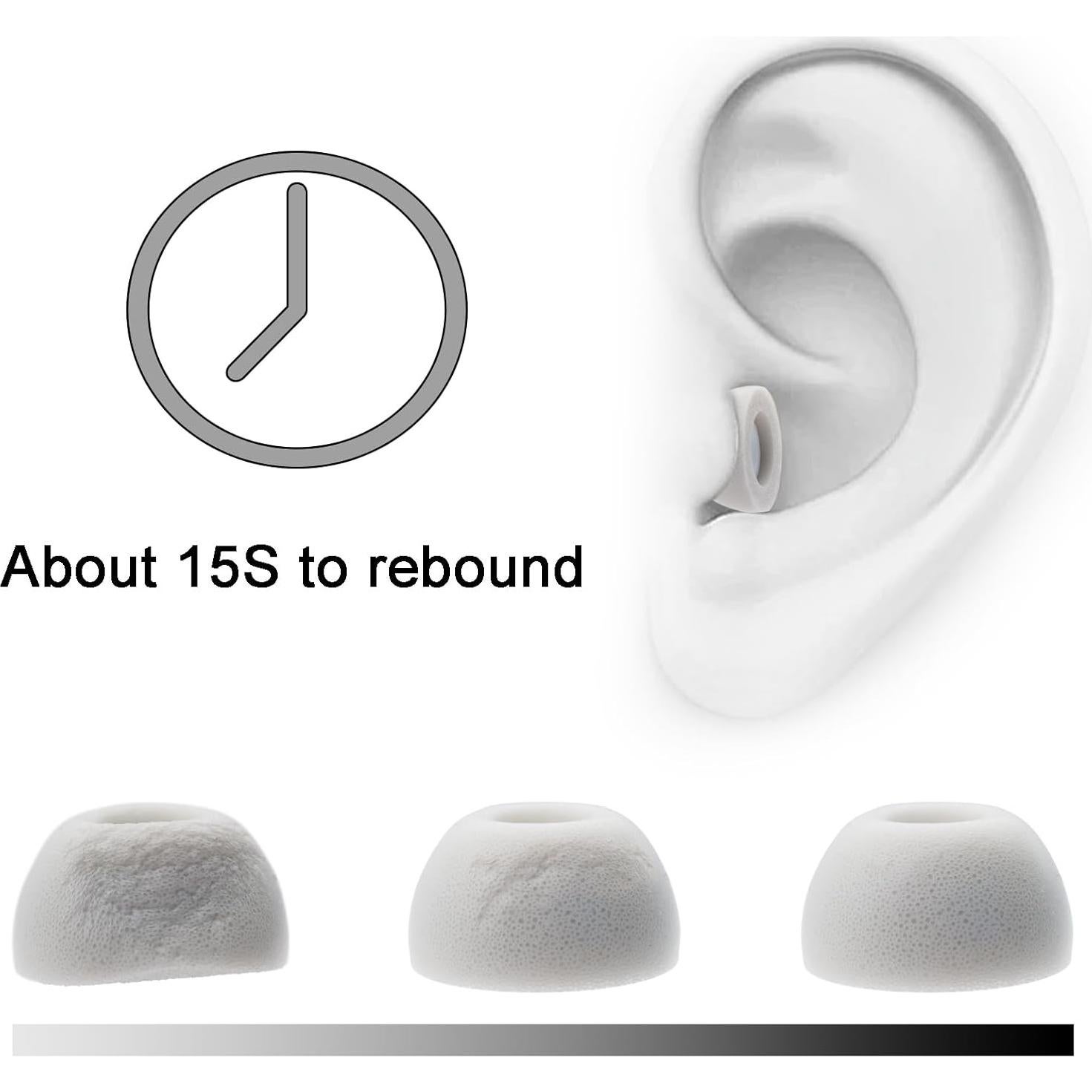 Puntas de Espuma de Memoria Klowcok para Auriculares Anker