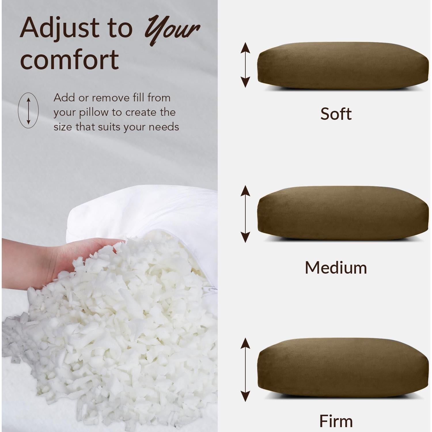 Cojín de Cabeza Ajustable SofGlowly de Espuma Viscoelástica