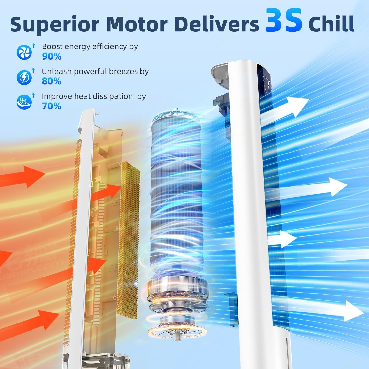 Acondicionador de Aire Portátil FANCOLE TS05 44" 4L 120°