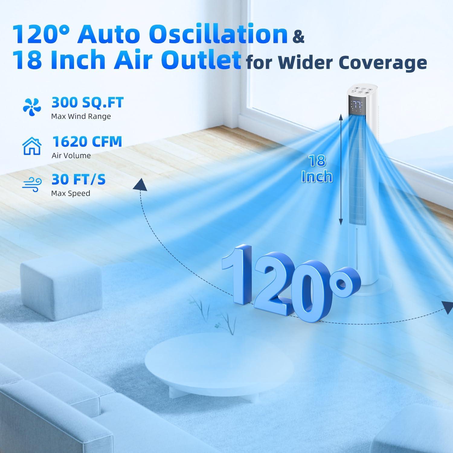 Acondicionador de Aire Portátil FANCOLE TS05 44" 4L 120°