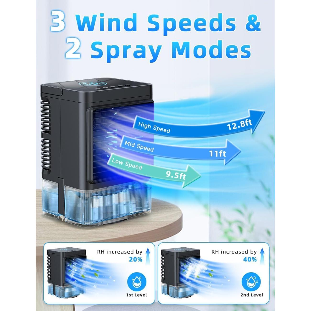 Aire Acondicionado Portátil COOLECH M9 4 en 1 1100ml