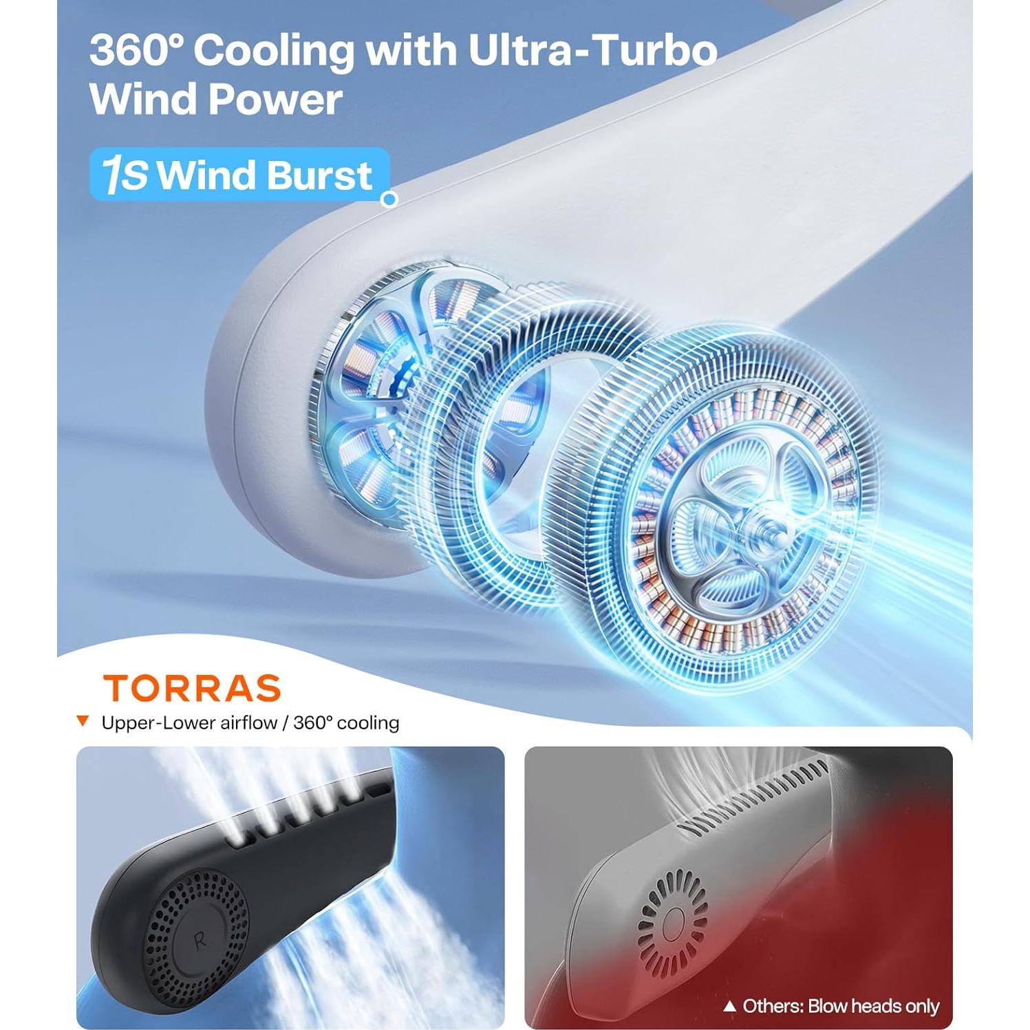 Ventilador de Cuello TORRAS Coolify Aire 2025, Enfriamiento Pro