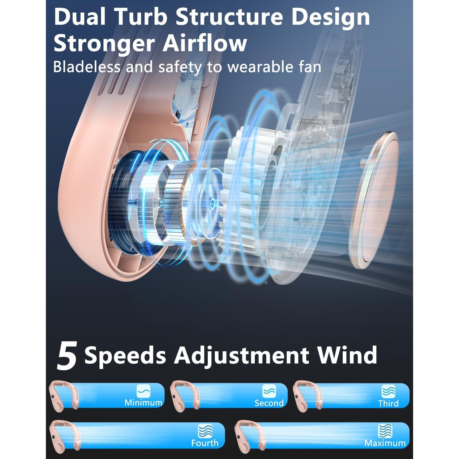 Ventilador de Cuello AJGJF Rosa con Placa de Enfriamiento 5500mAh