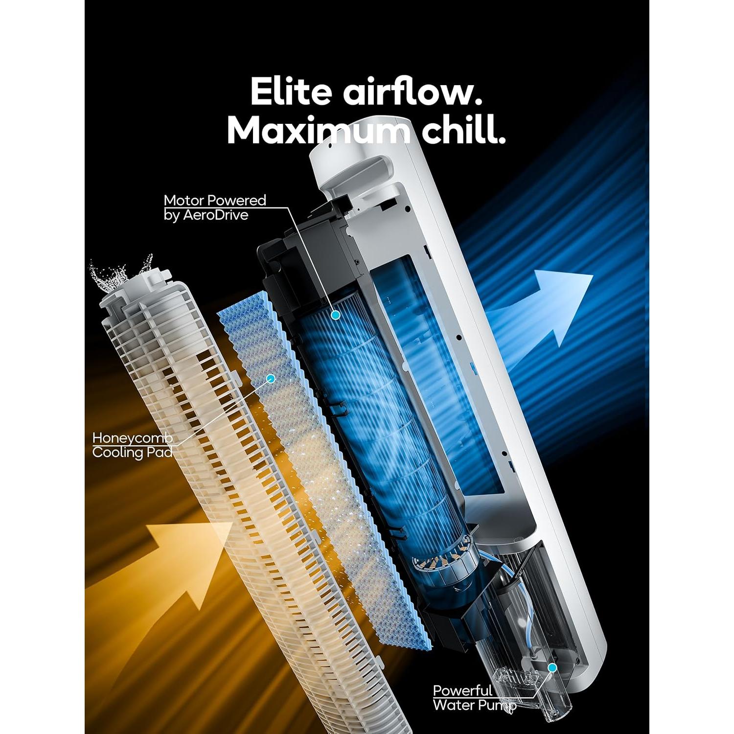 Aire Acondicionado Portátil AEROZY TS05 114.8 cm Control Remoto