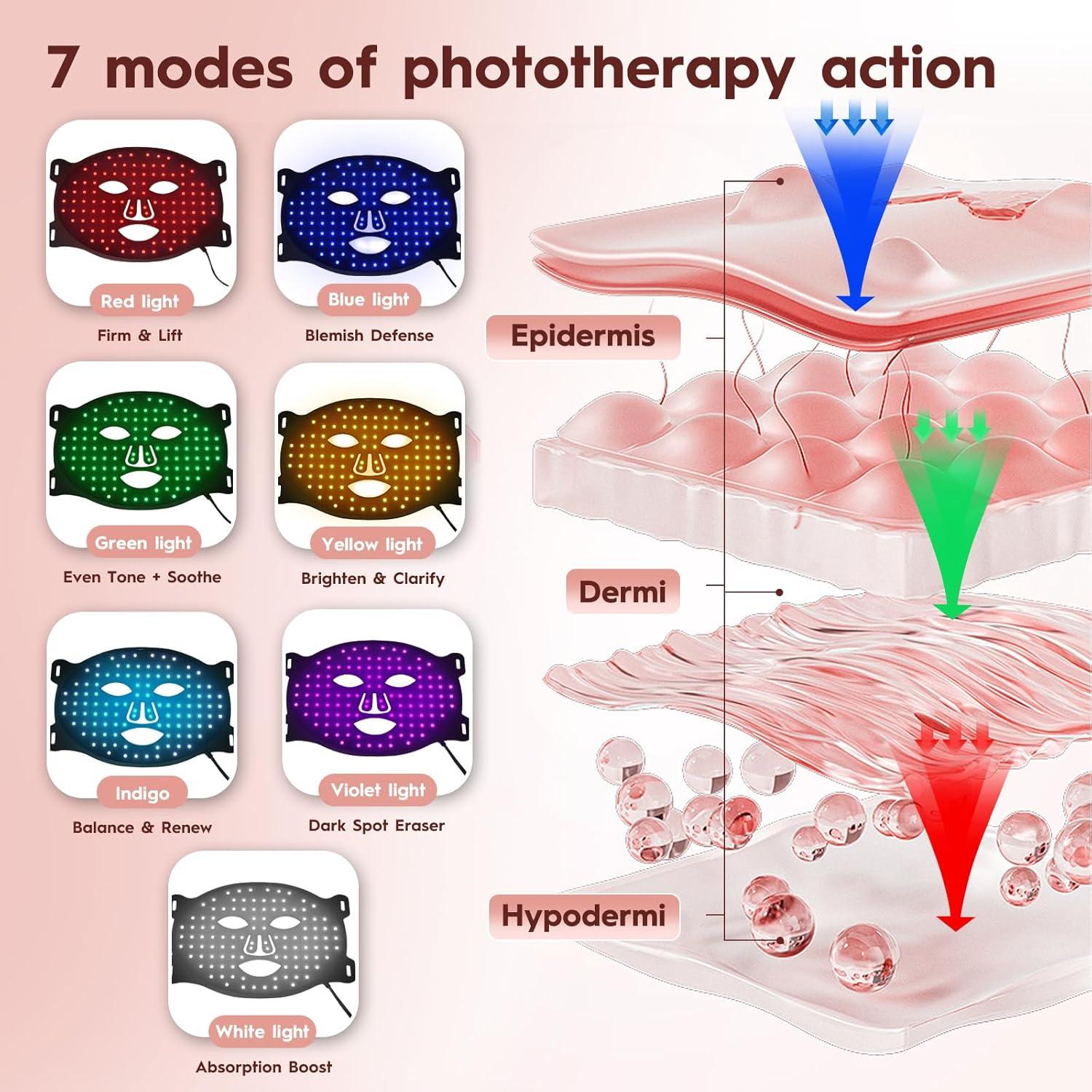 Máscara de Luz Roja LED Soeumoir con Control Remoto y 7 Modos