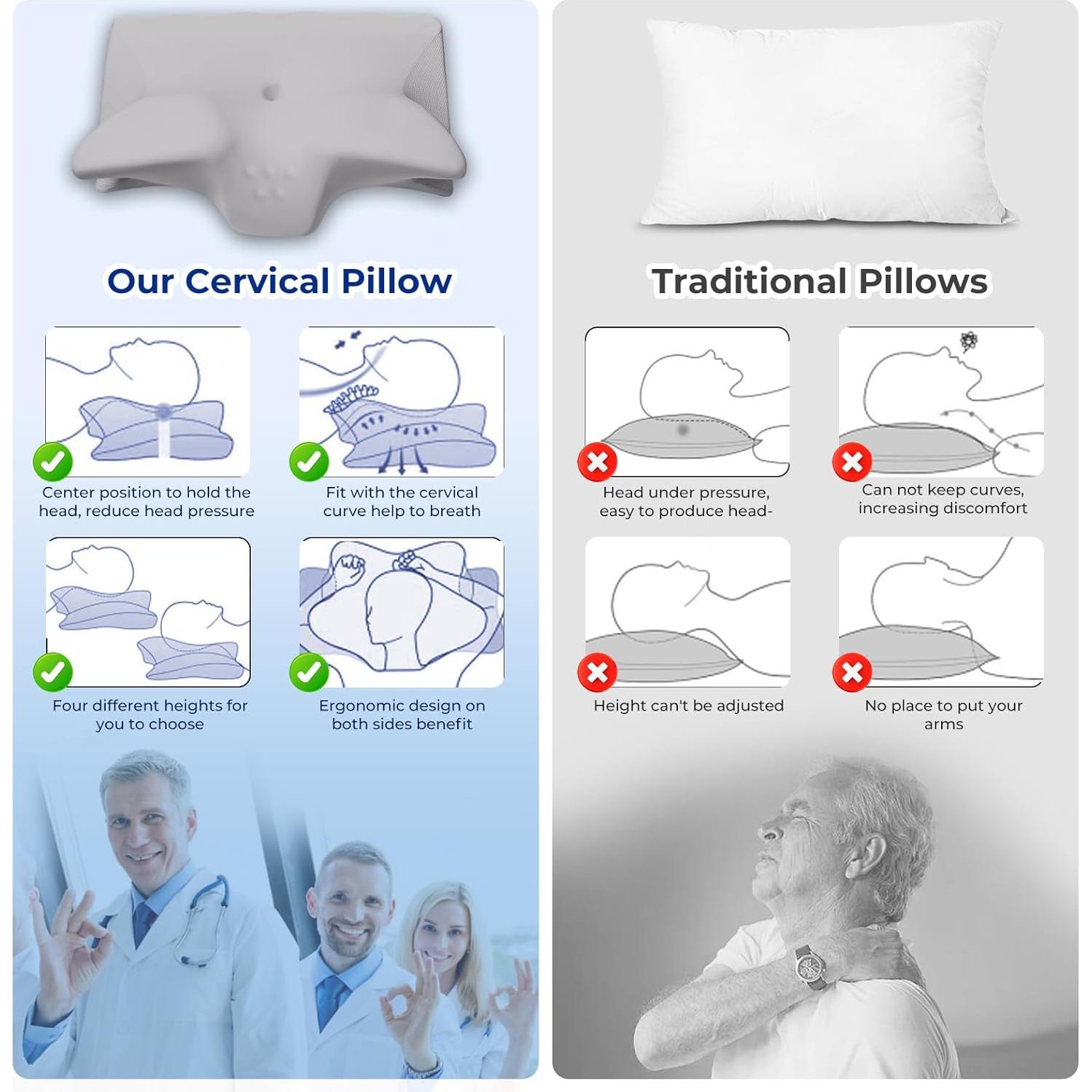 Almohada Cervical Ergonómica BEDCOOL Reina Espuma Viscoelástica
