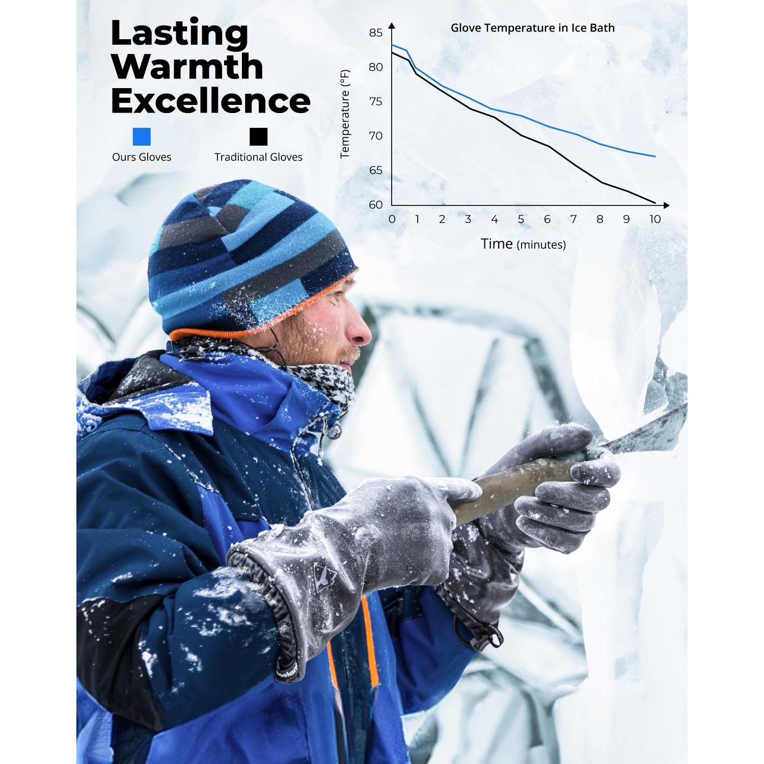 Guantes de Invierno Impermeables Toolant Balaena - Pequeño