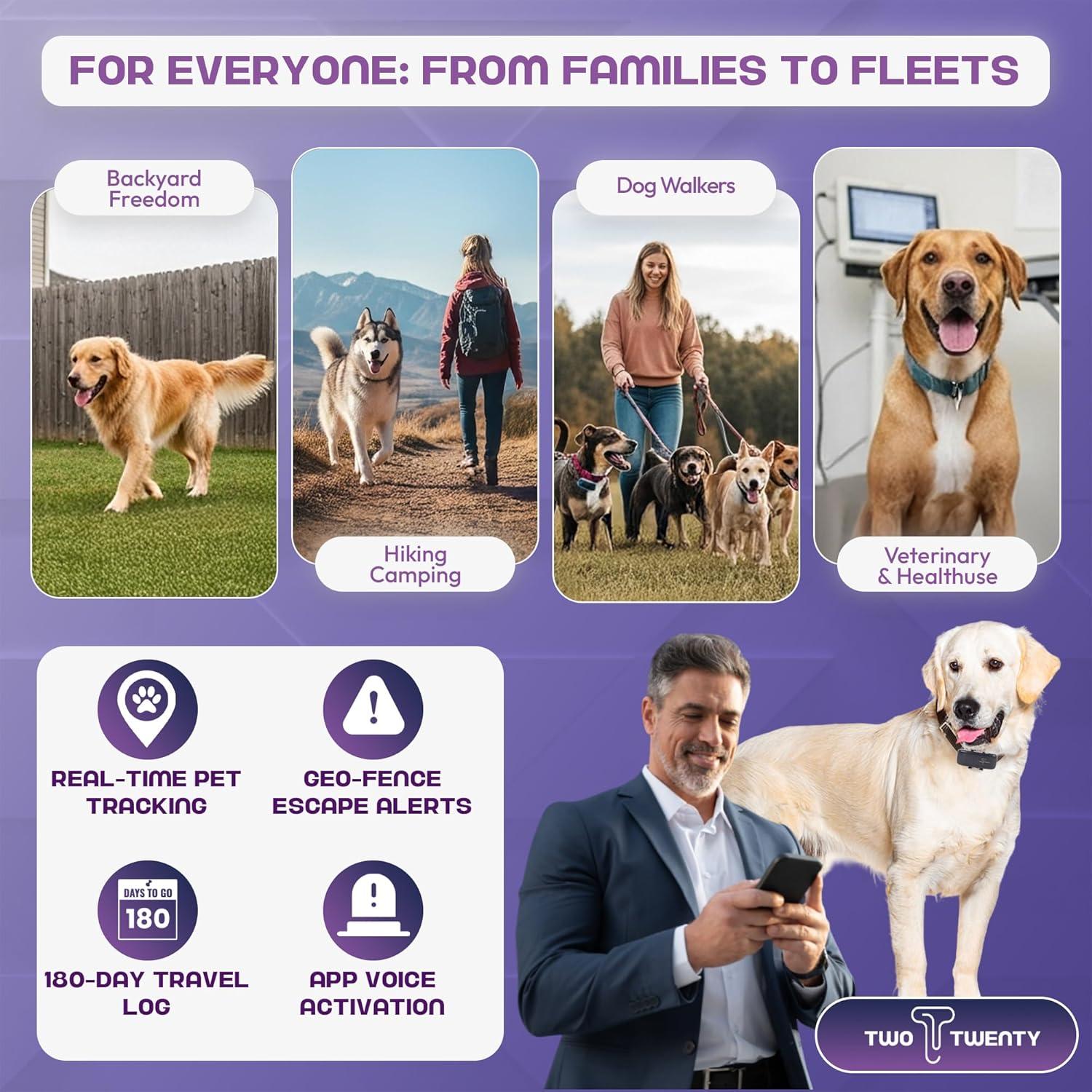 Rastreador GPS para Mascotas Two Twenty TT04 - Ligero y Recargable