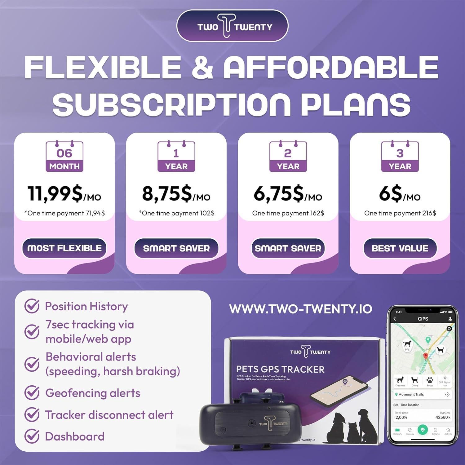 Rastreador GPS para Mascotas Two Twenty TT04 - Ligero y Recargable