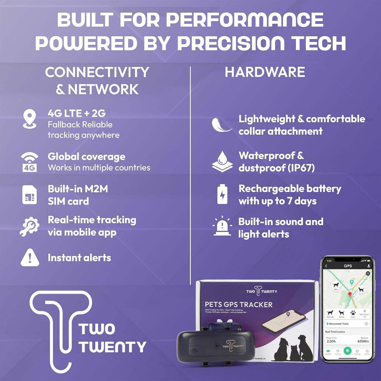 Rastreador GPS para Mascotas Two Twenty TT04 - Ligero y Recargable
