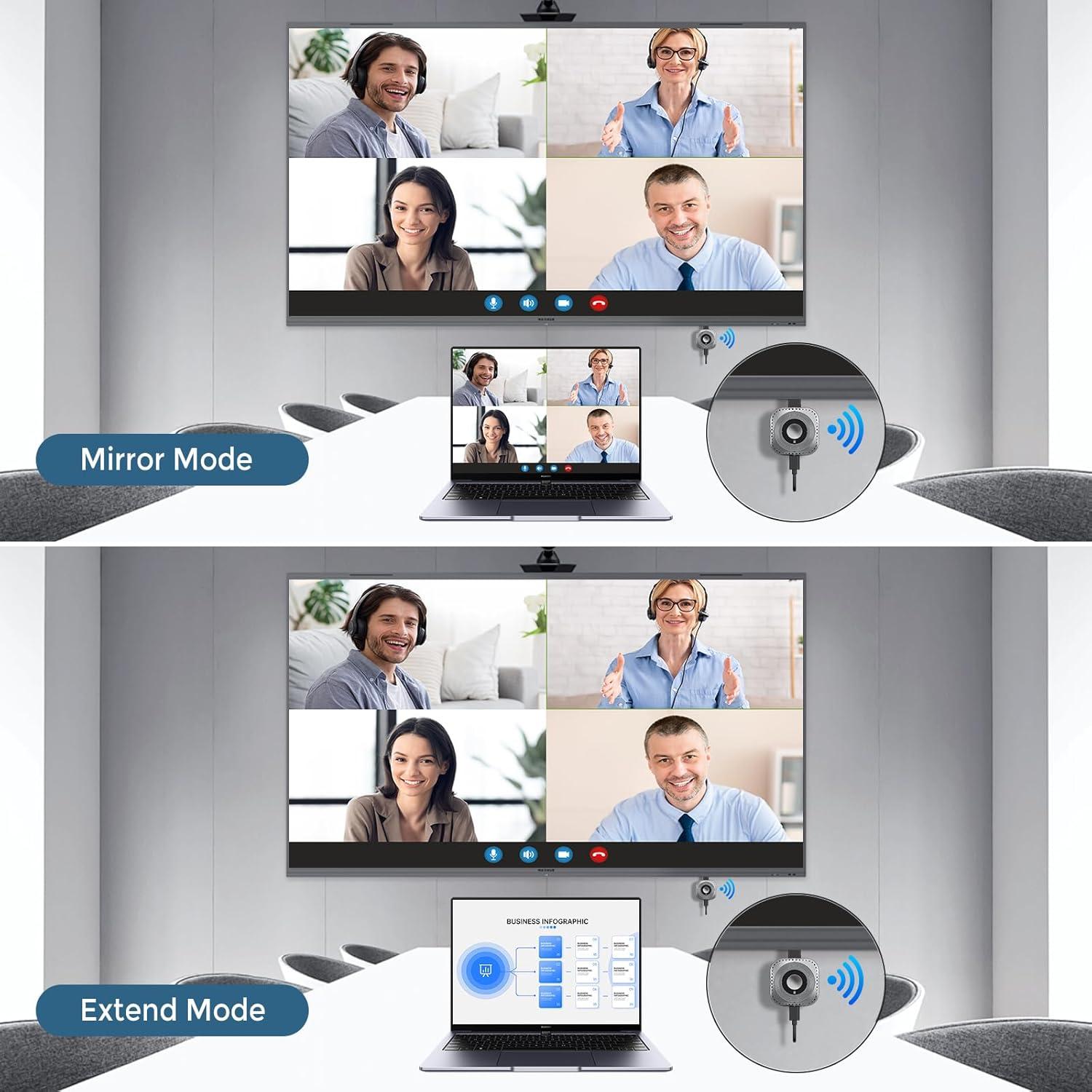 Transmisor y Receptor HDMI Inalámbrico Elalight 30FT 1080P